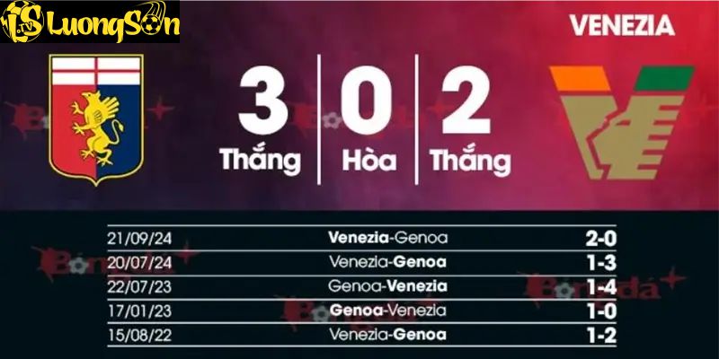 Genoa Đấu Với Venezia 02h45 Ngày 18/2: Đánh Giá Đội Hình Và Dự Đoán 2 Đánh giá phong độ gần đây khi Genoa đấu với Venezia tại Serie A